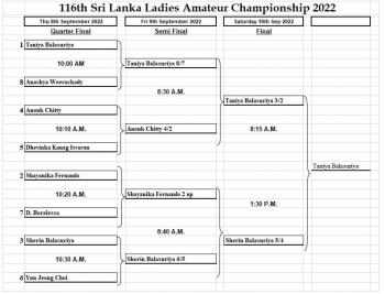 Ladies Championship 2022 Match Play results